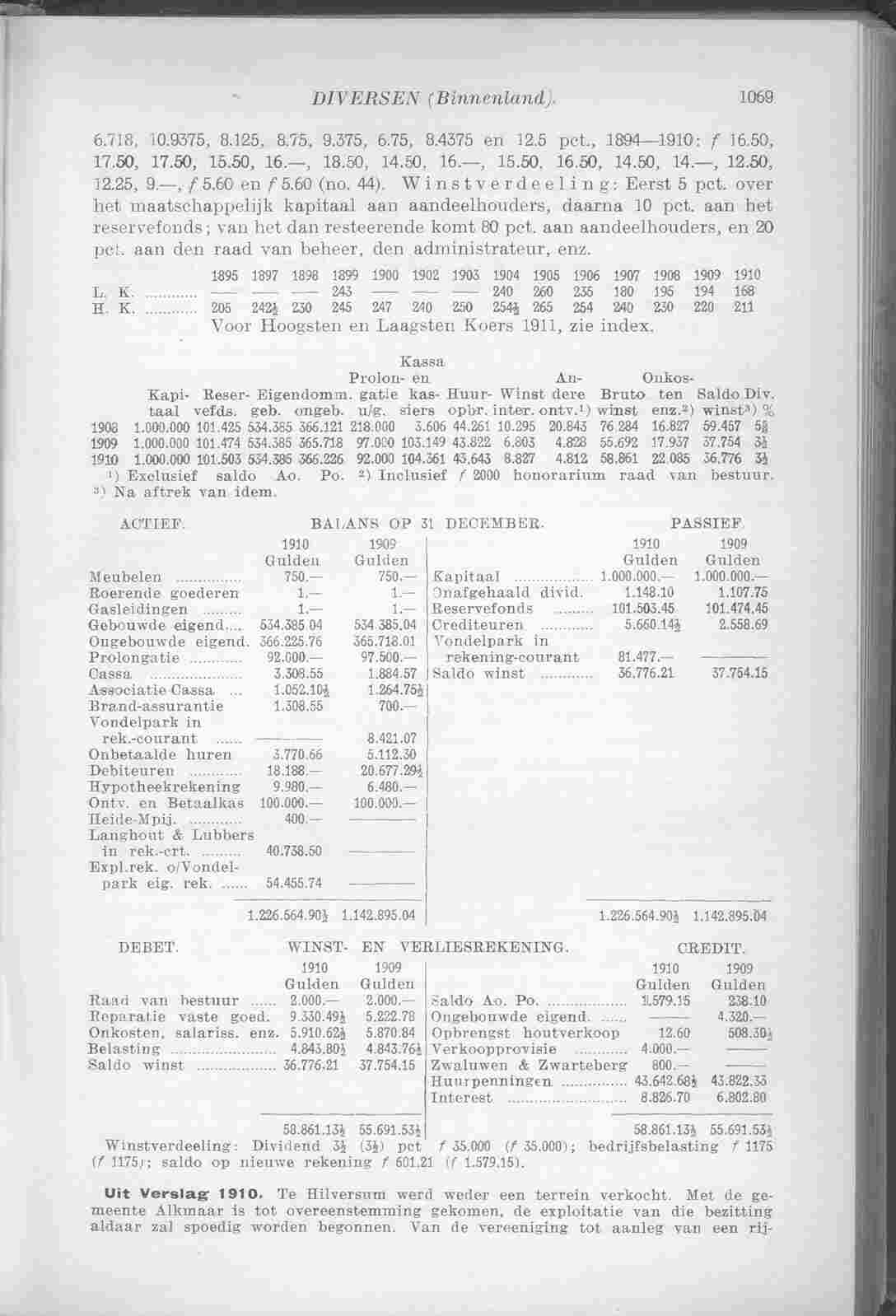 Document Image