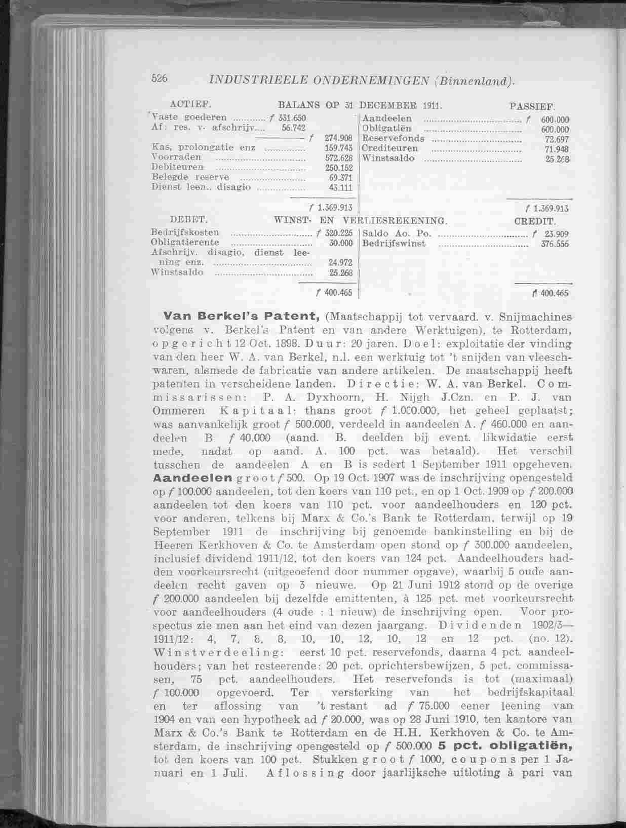 Document Image