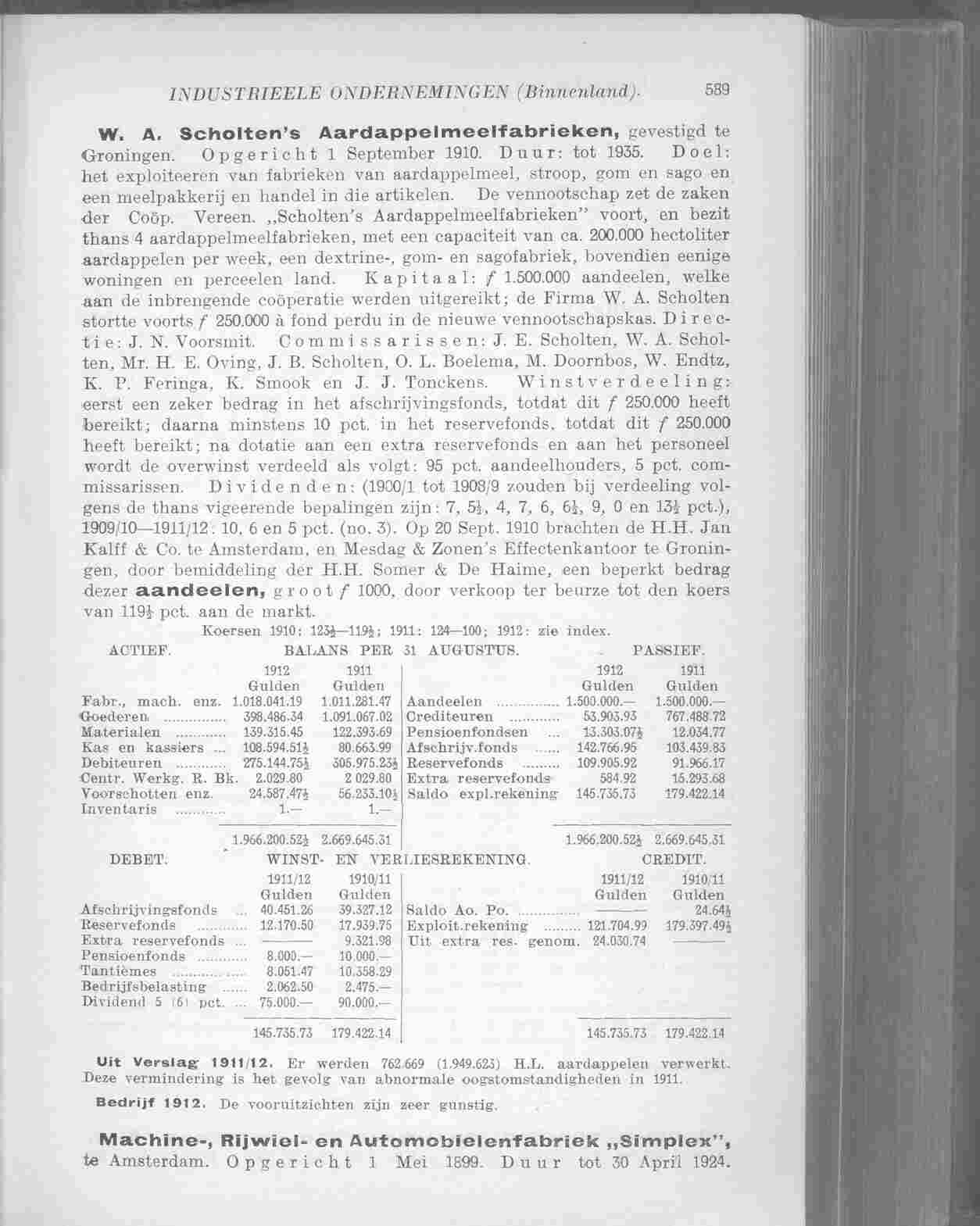 Document Image