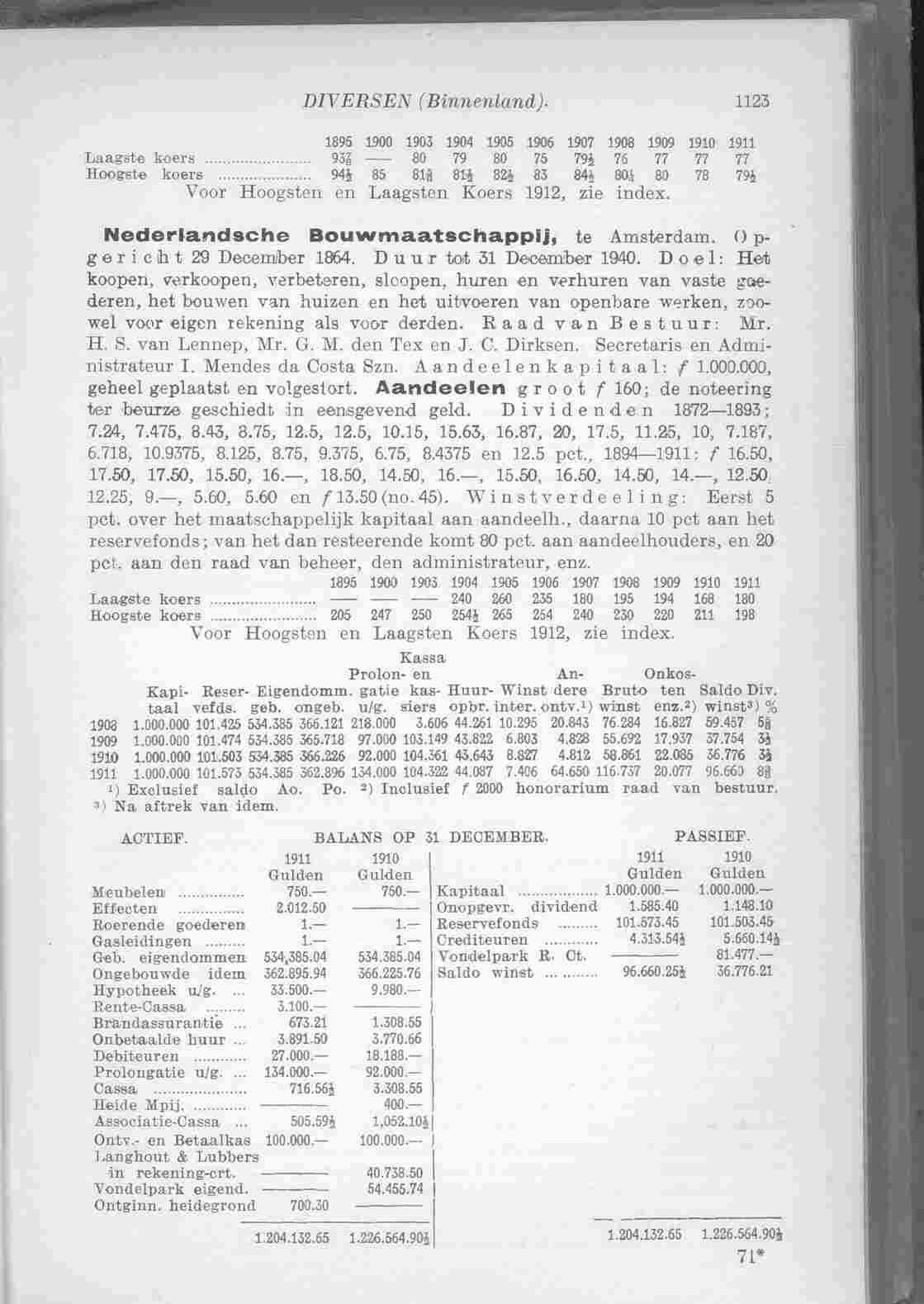 Document Image