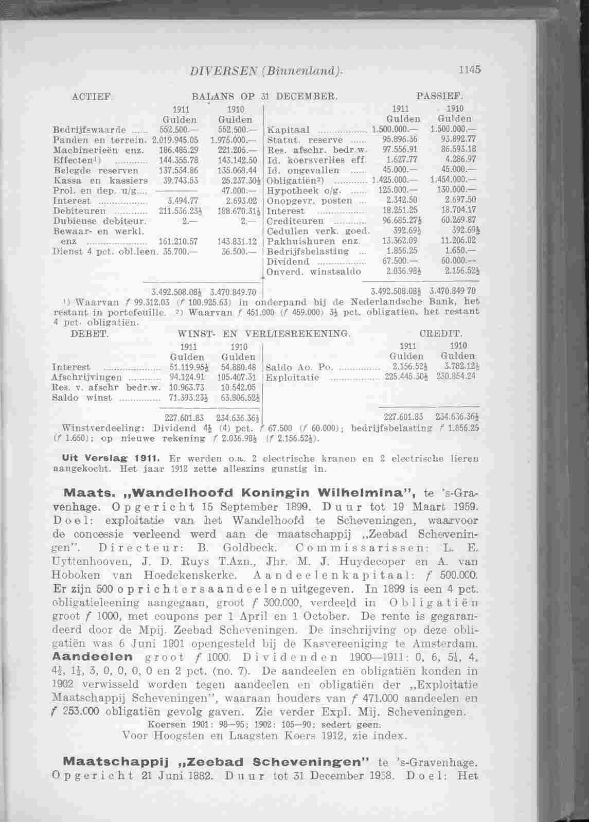 Document Image