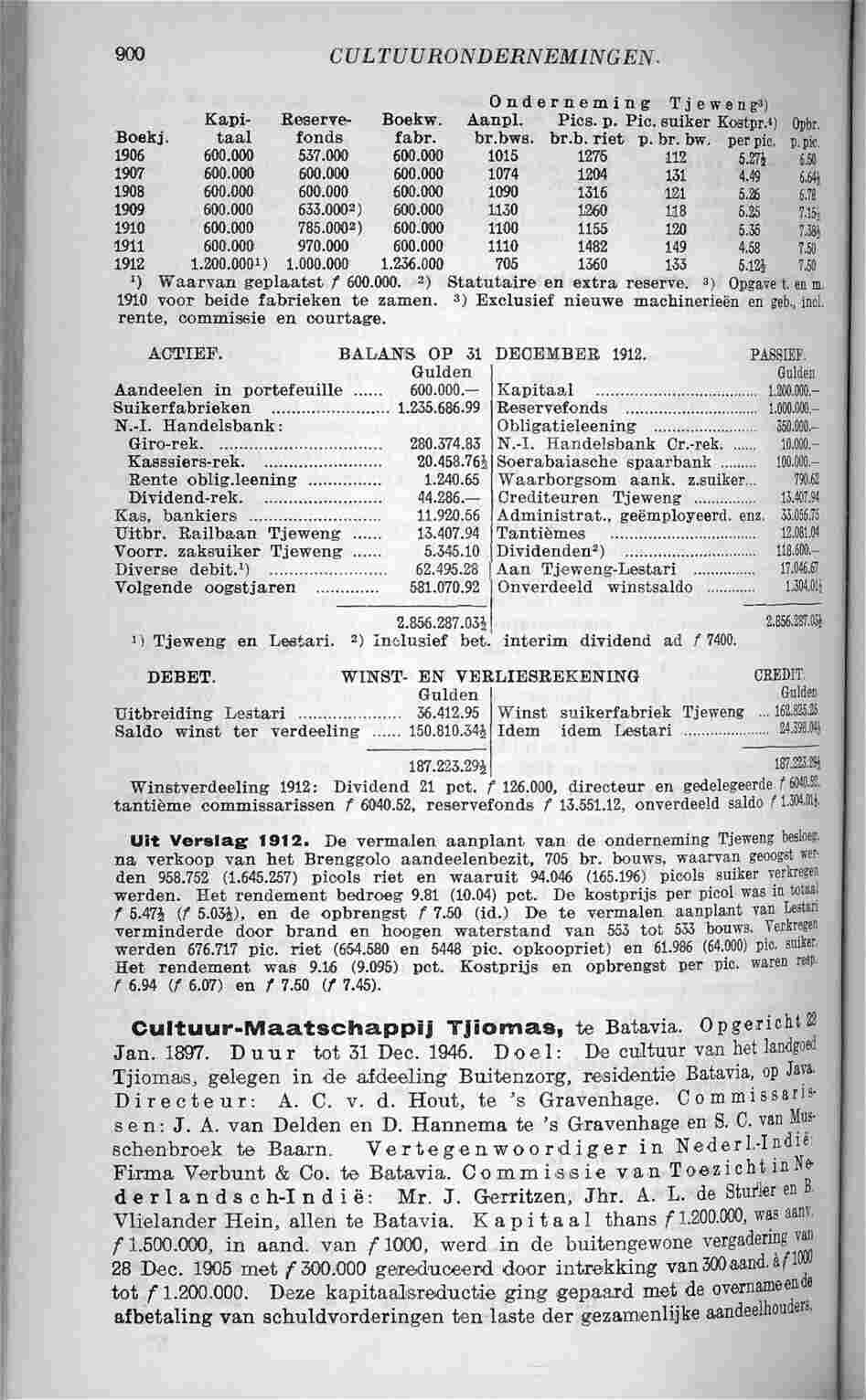 Document Image