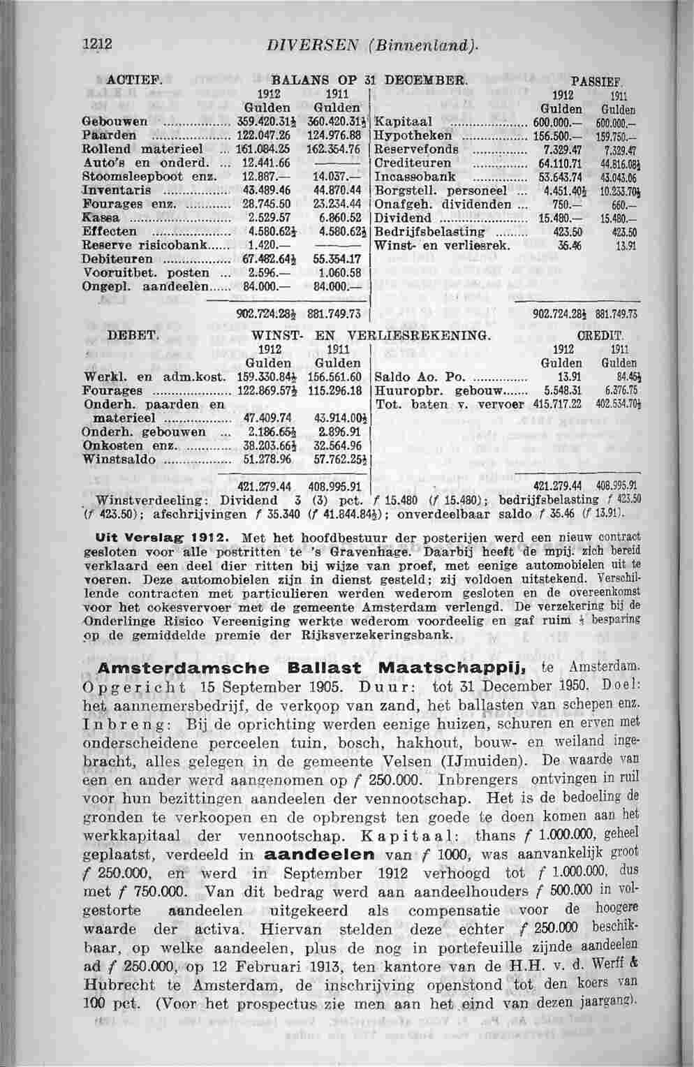 Document Image