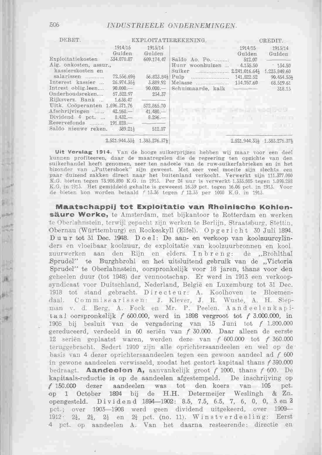 Document Image