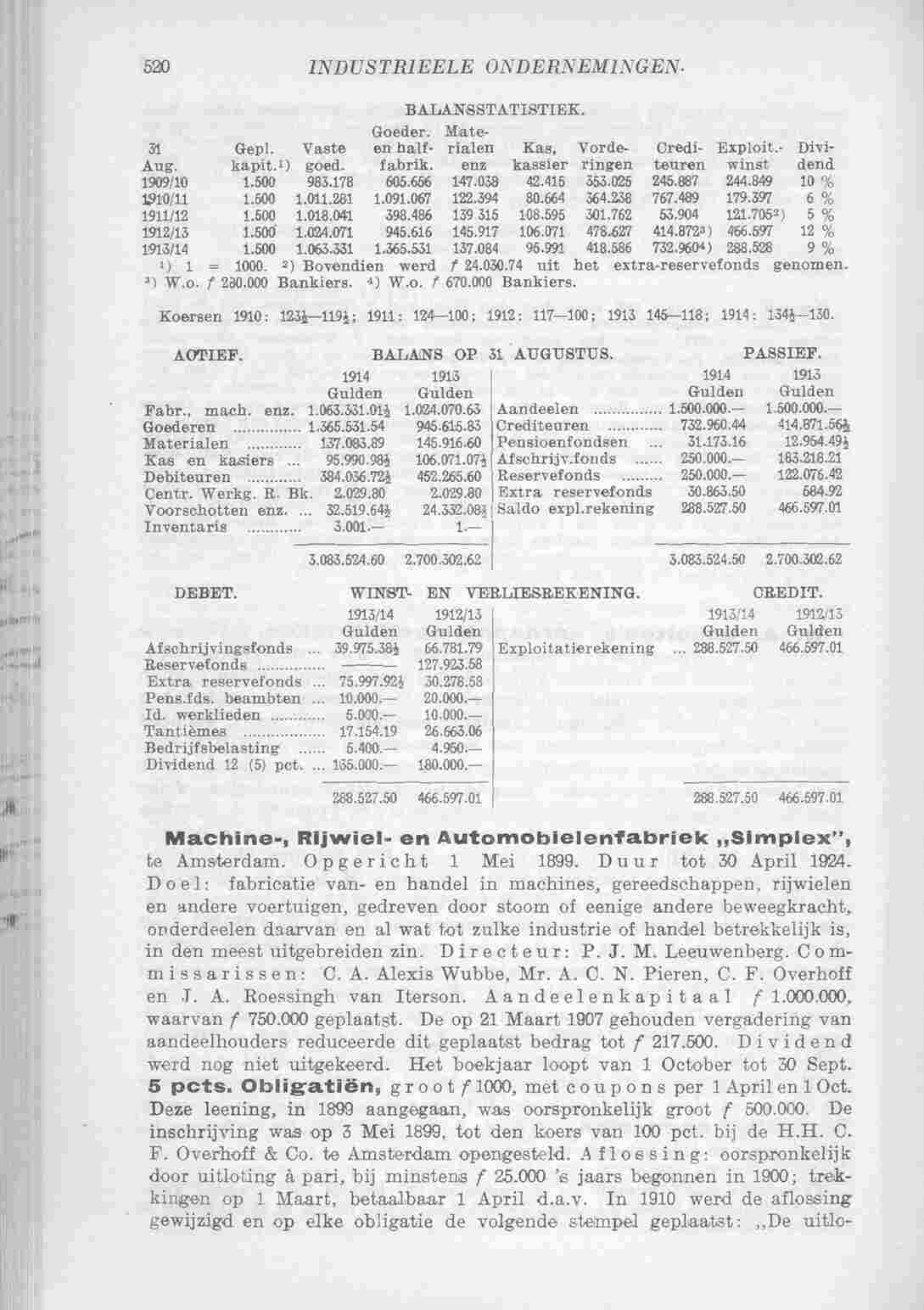 Document Image