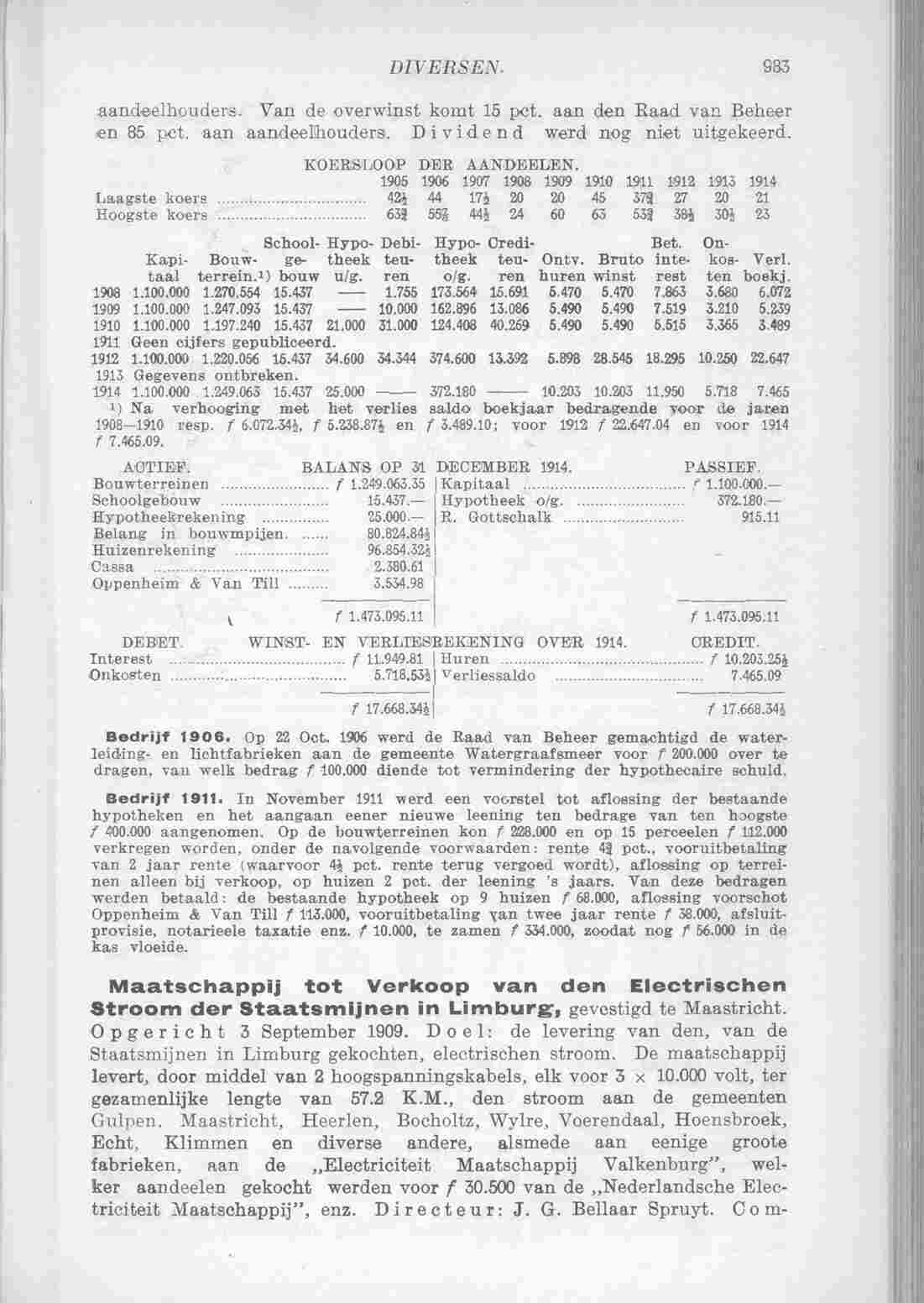 Document Image