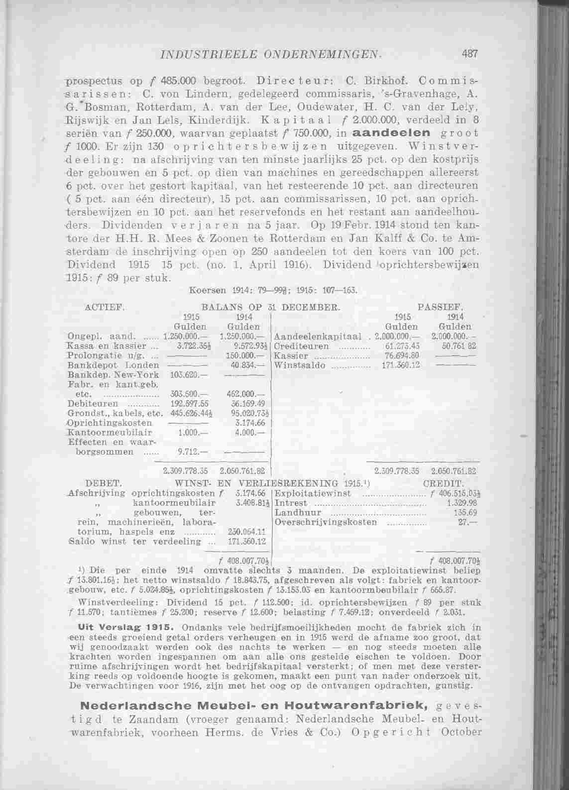 Document Image