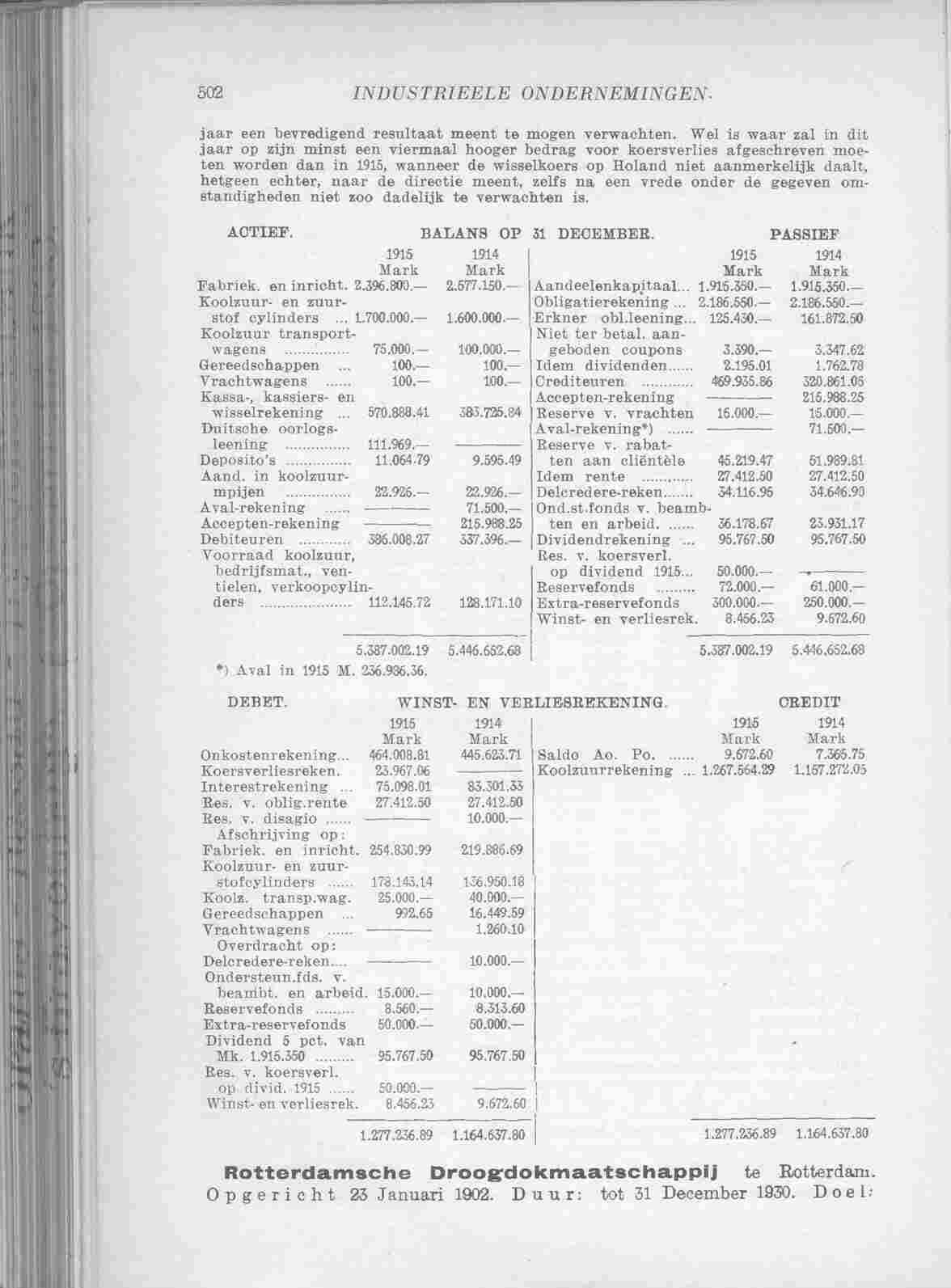 Document Image