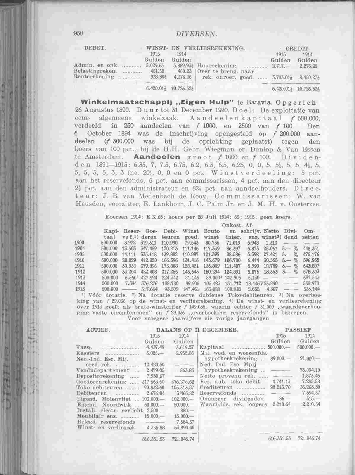 Document Image