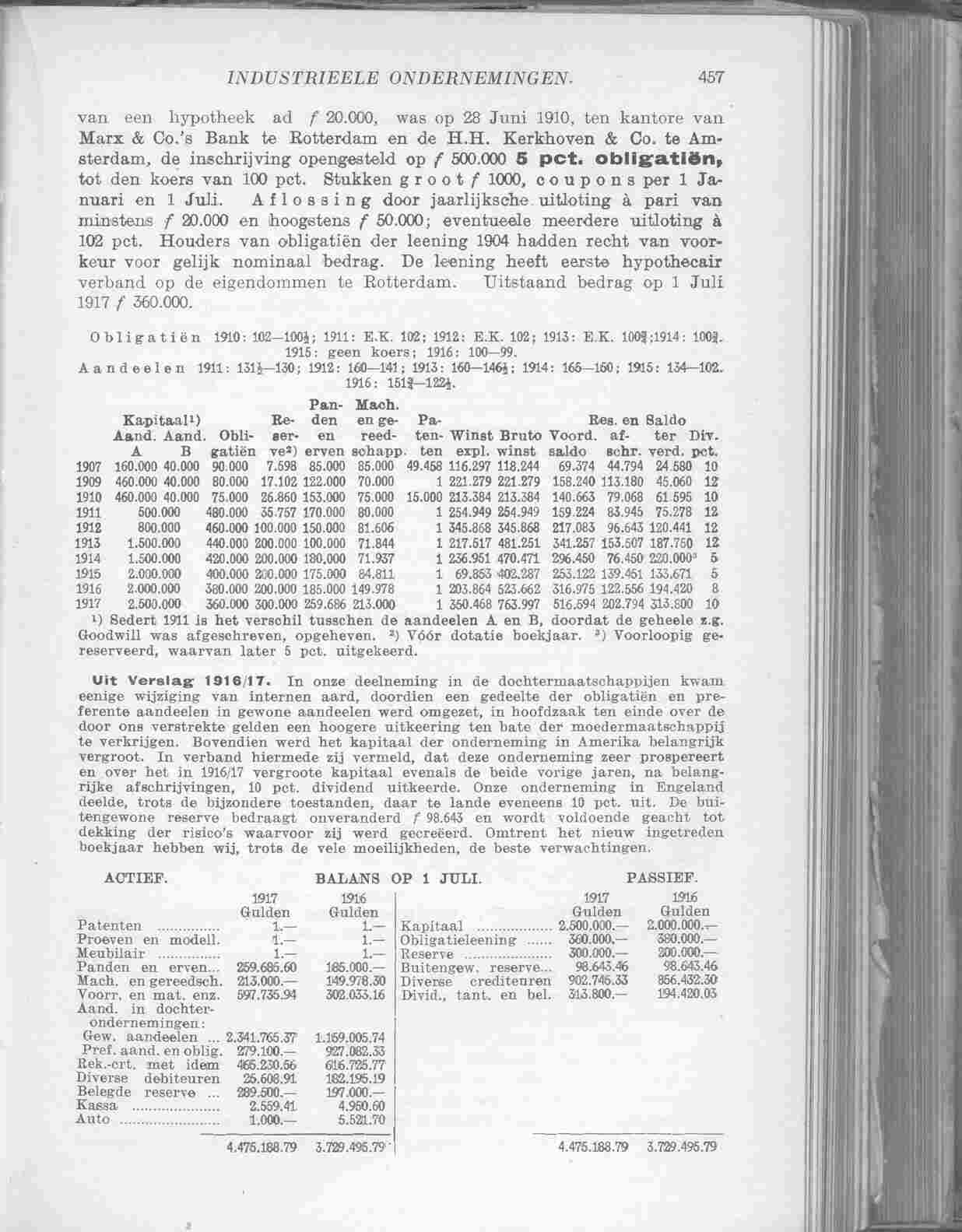 Document Image