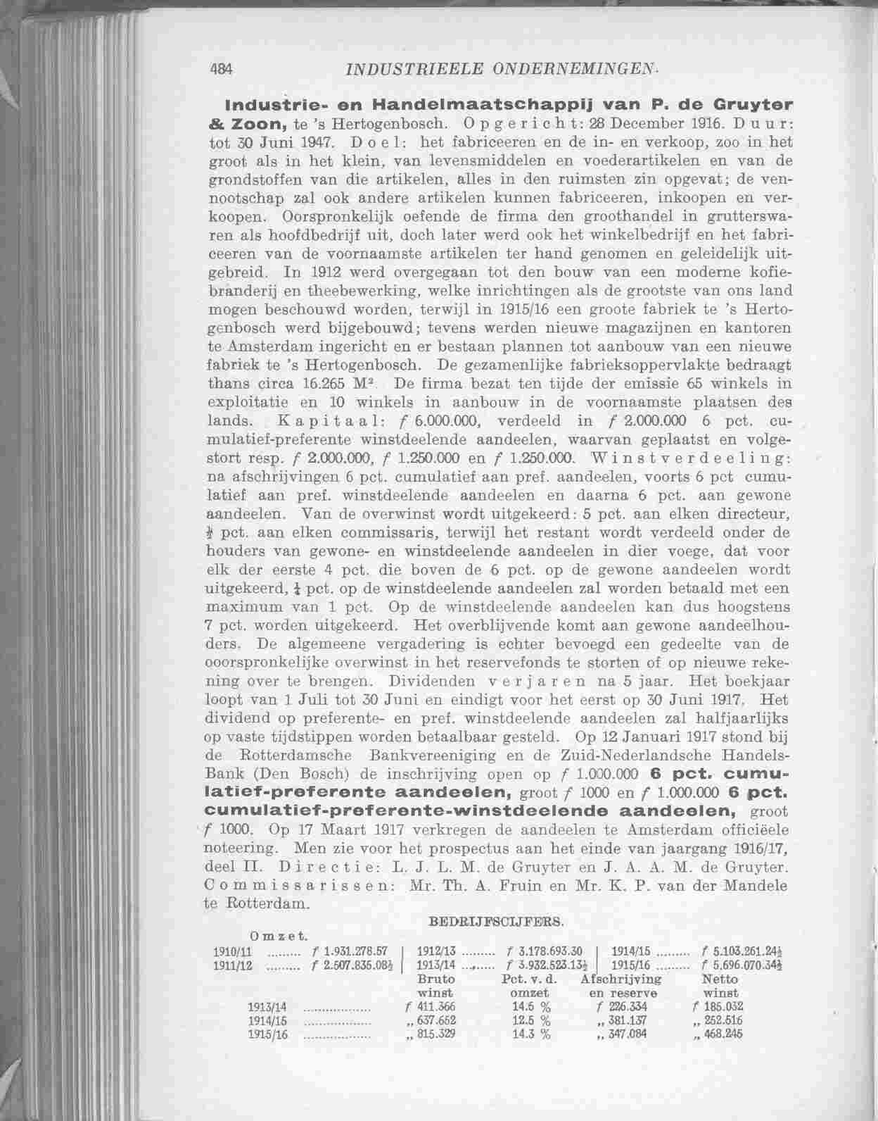 Document Image