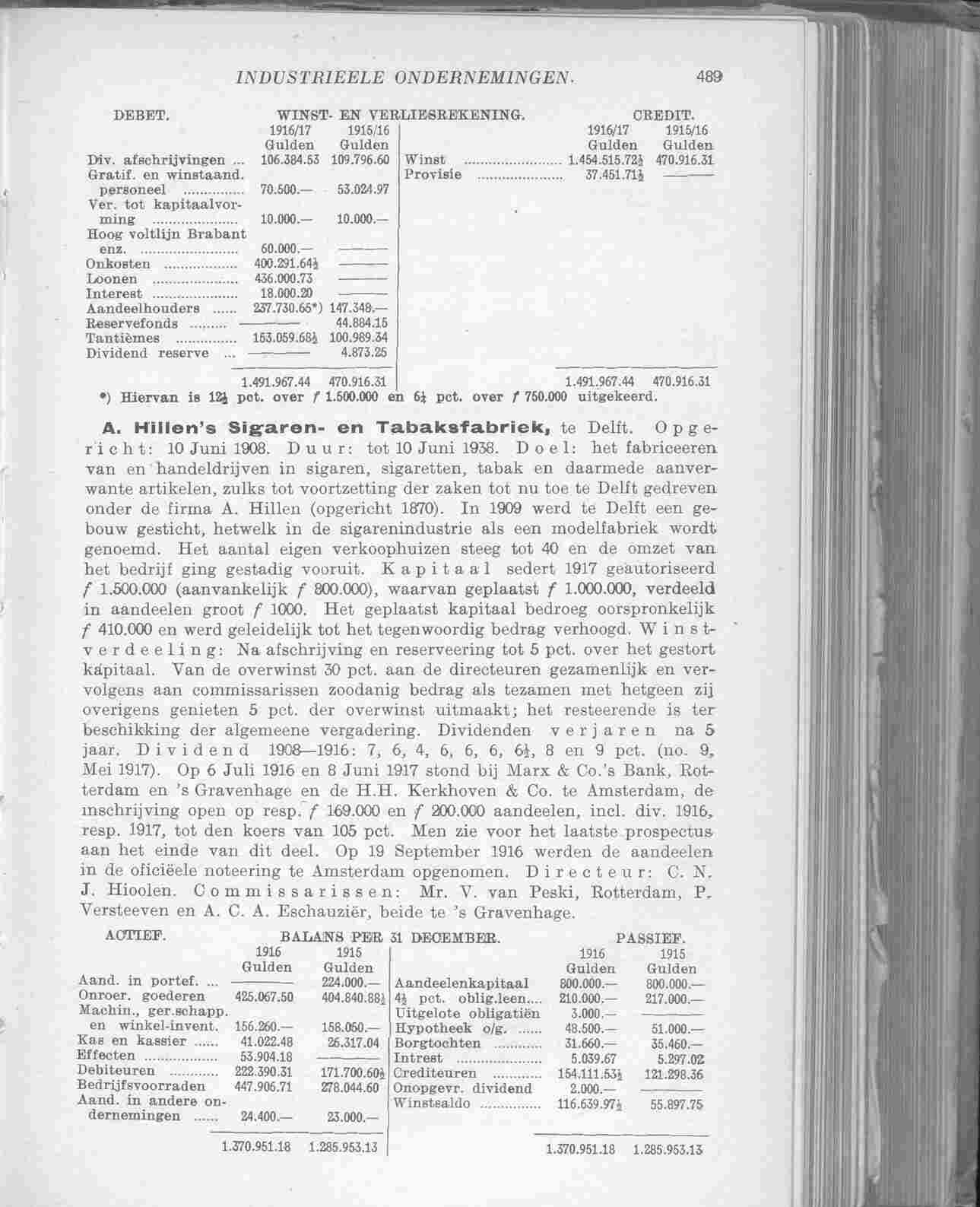 Document Image