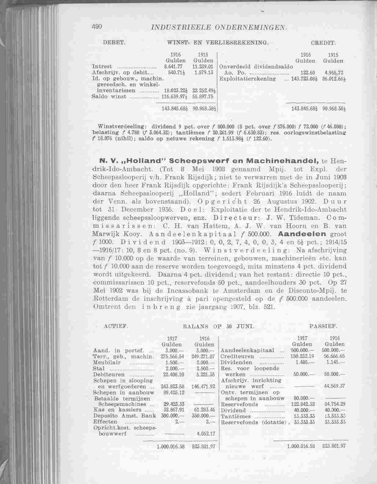 Document Image