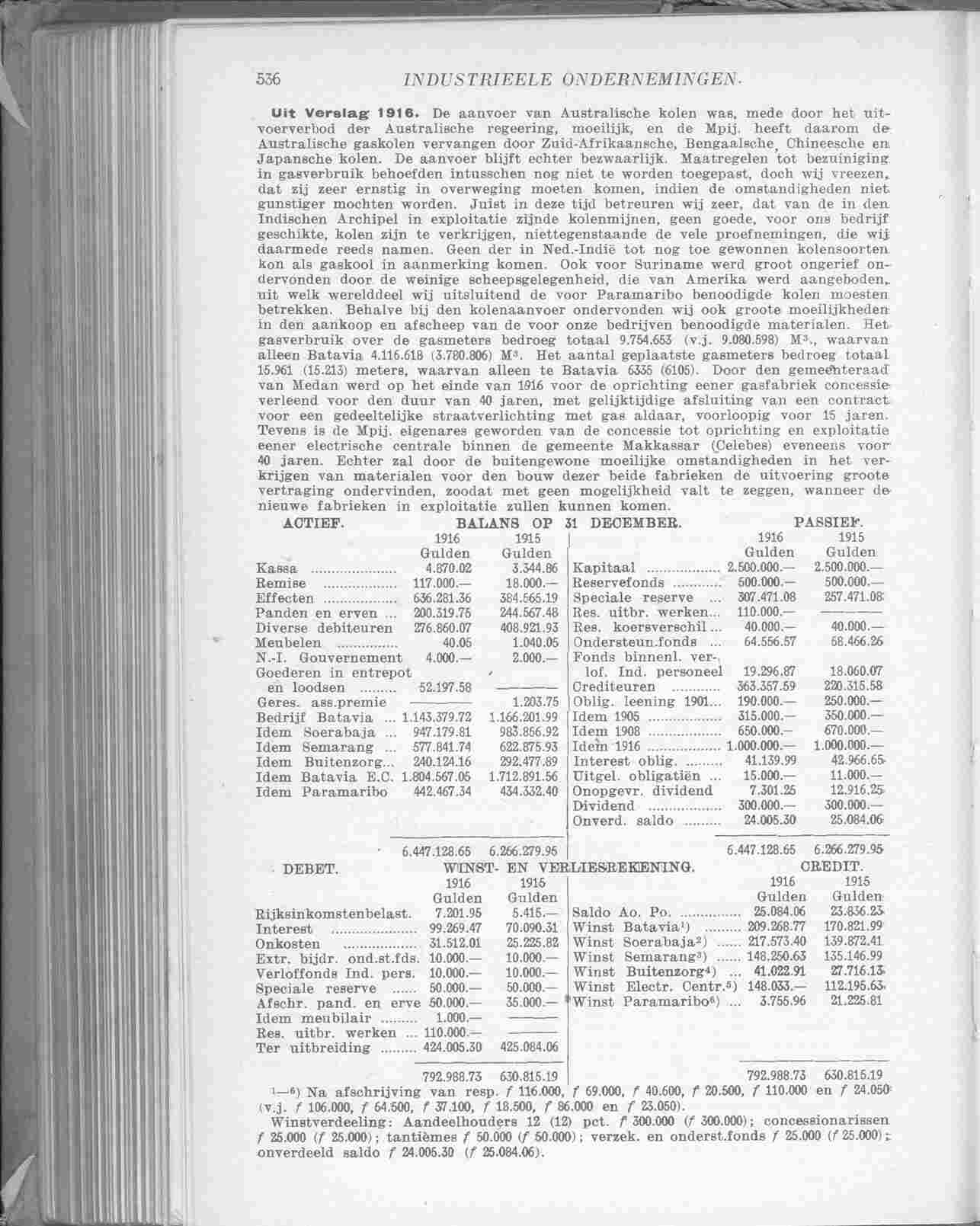 Document Image