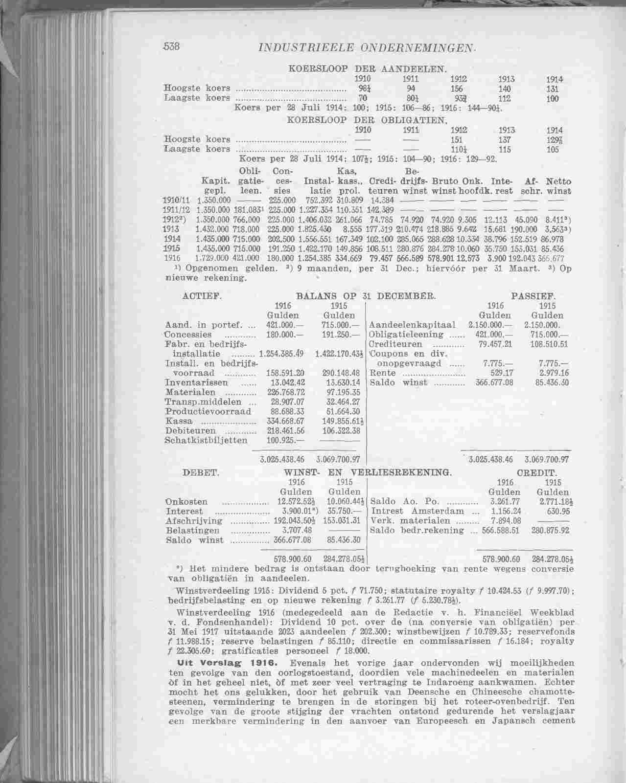 Document Image