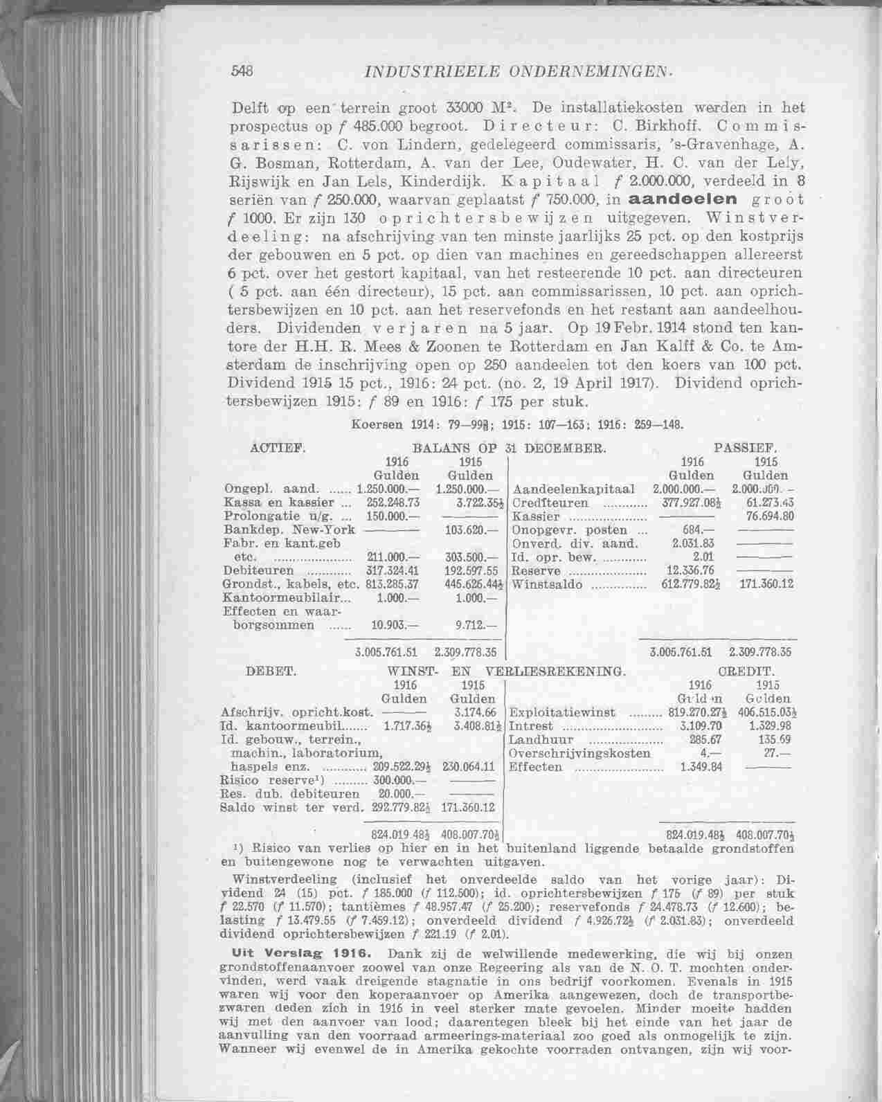 Document Image