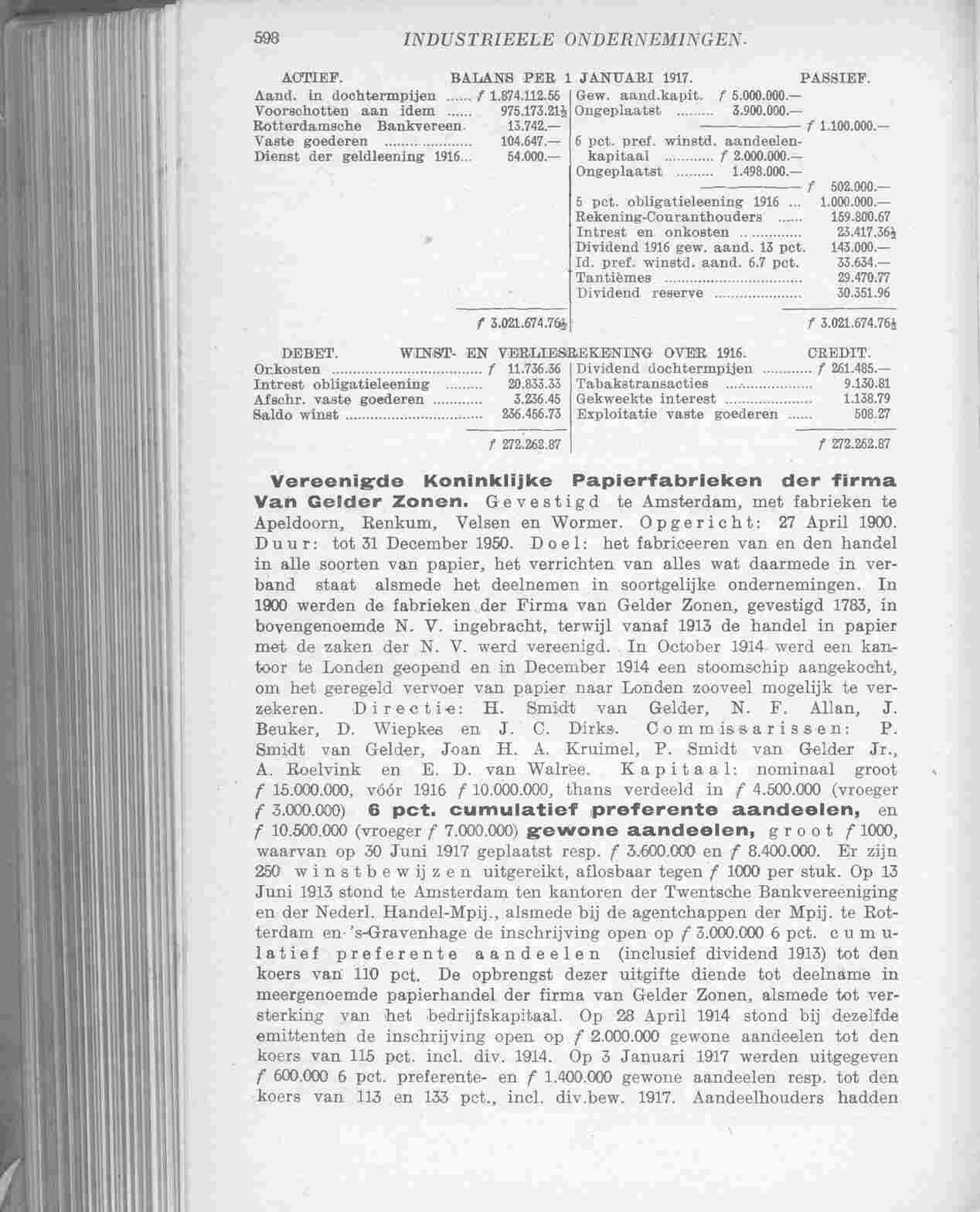 Document Image