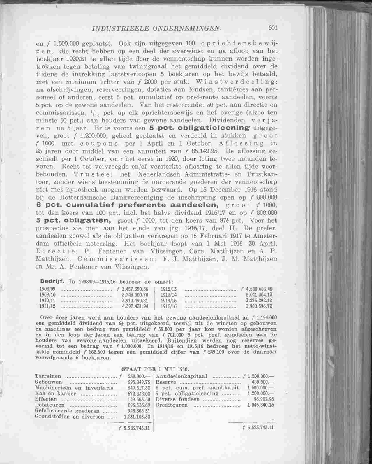 Document Image