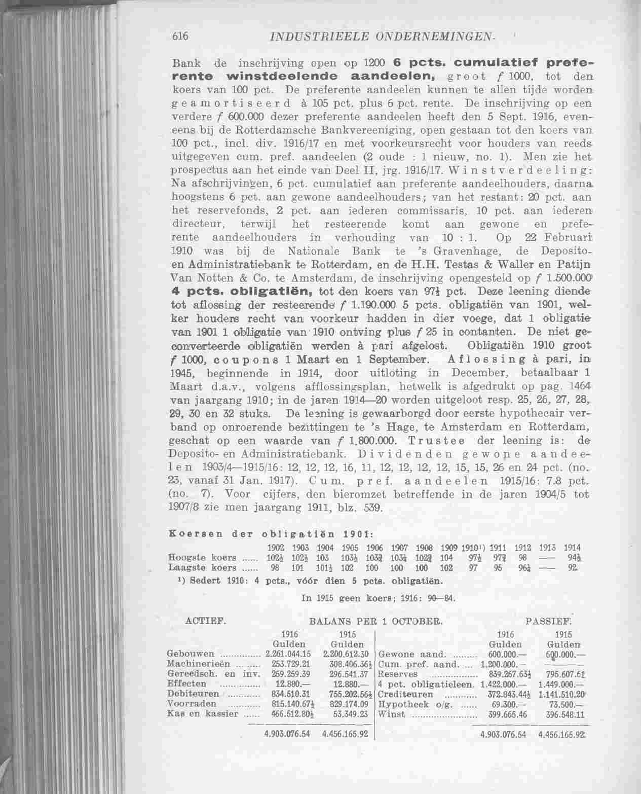 Document Image