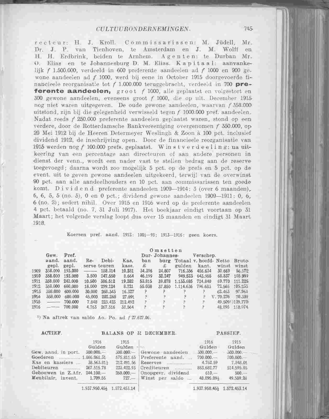 Document Image