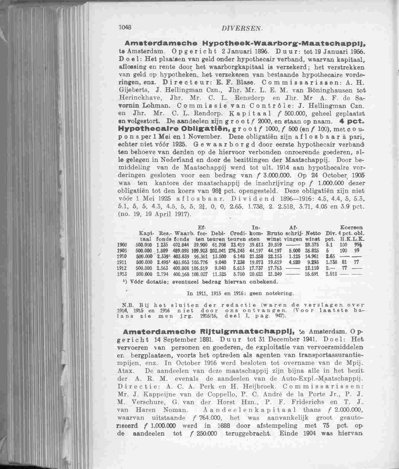 Document Image