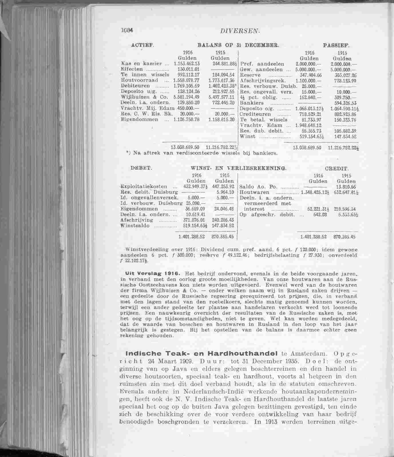Document Image