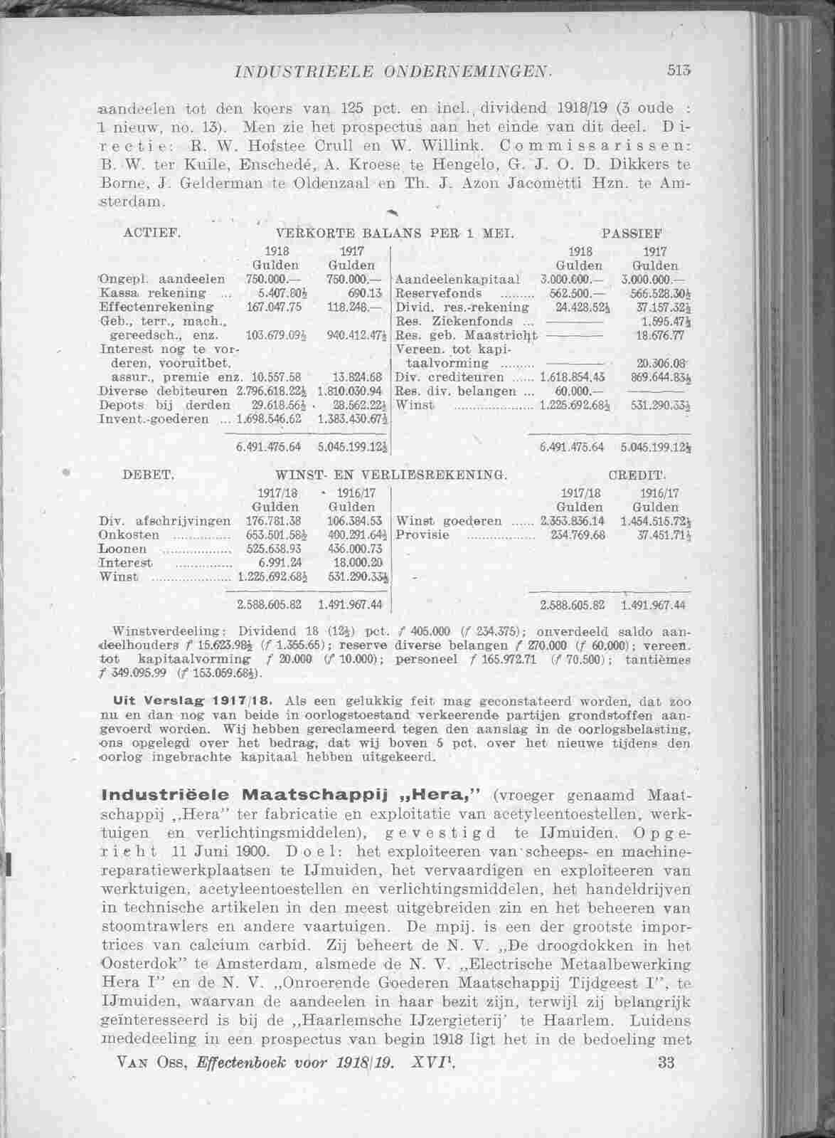 Document Image