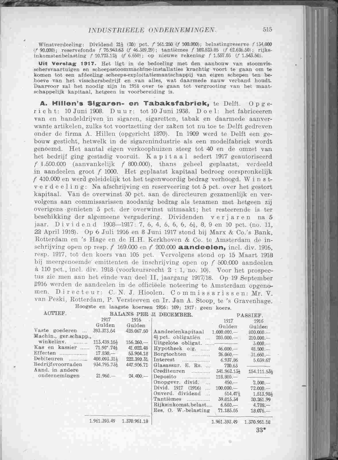 Document Image