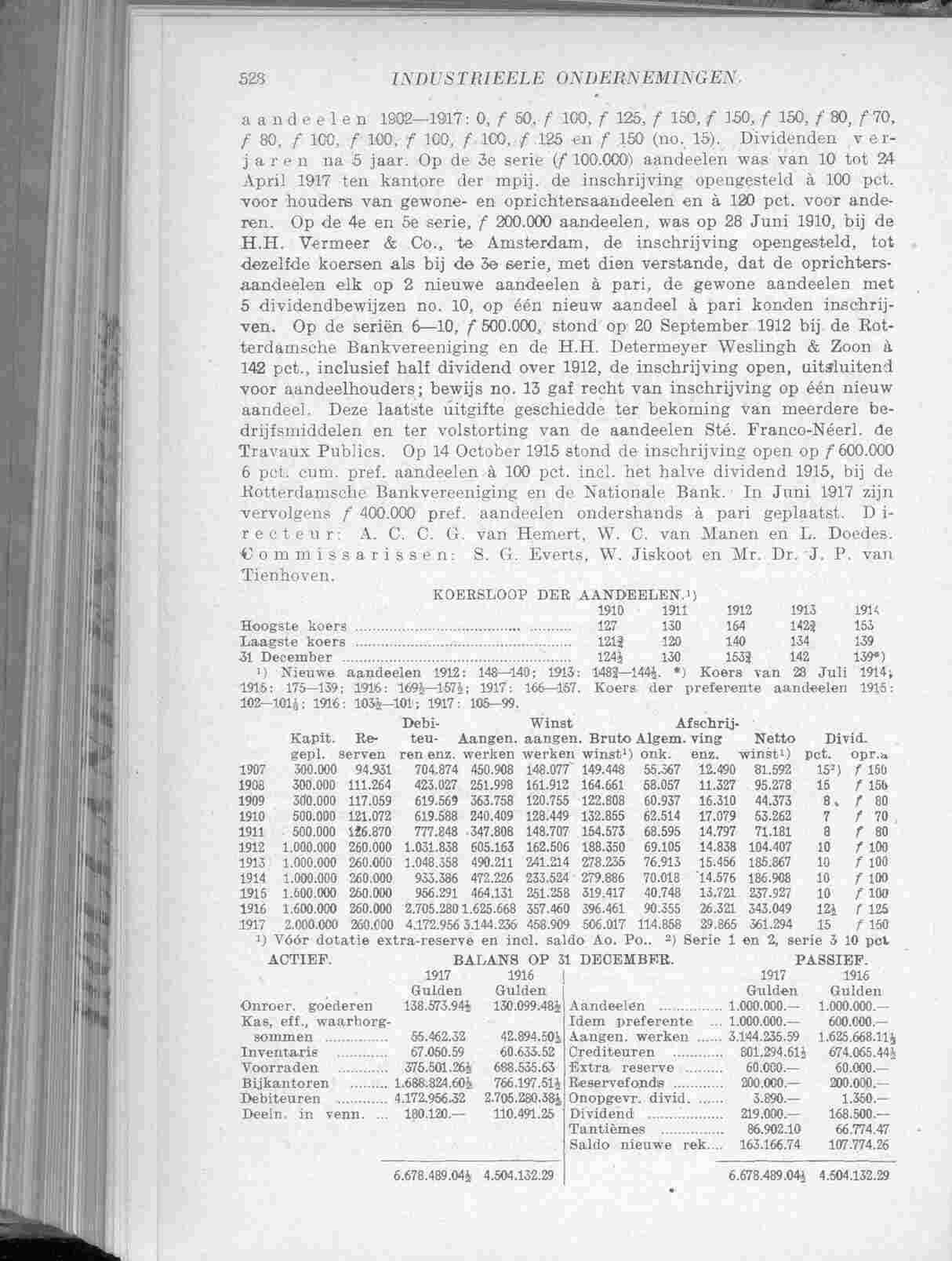 Document Image