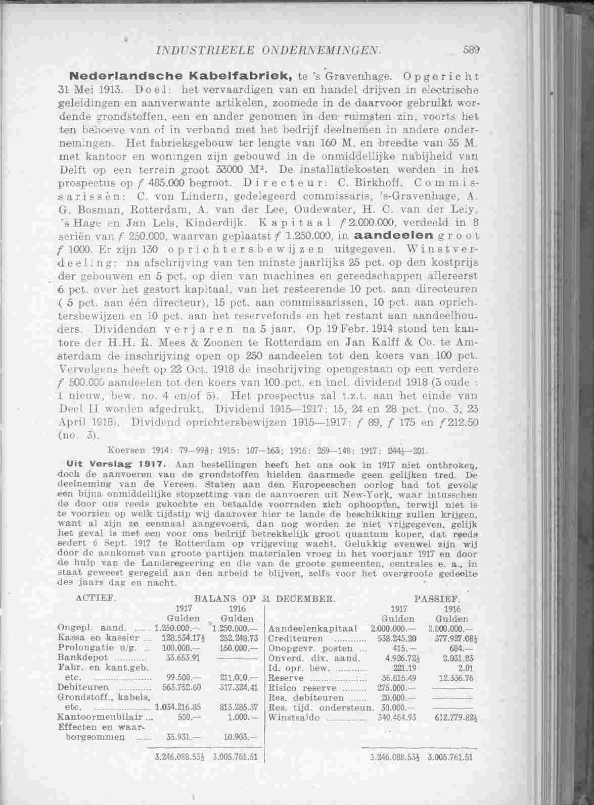 Document Image