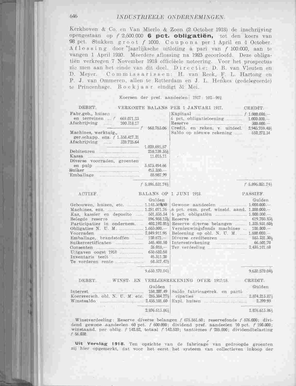 Document Image