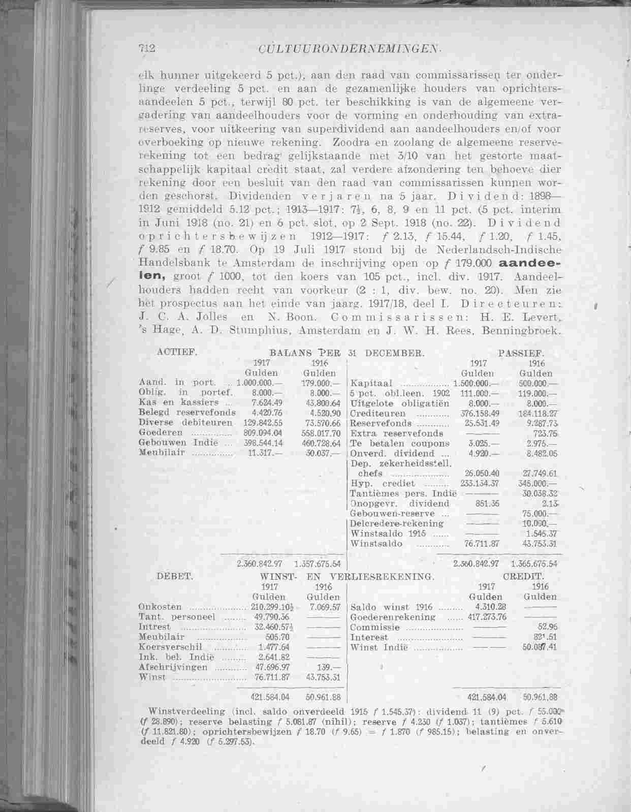Document Image