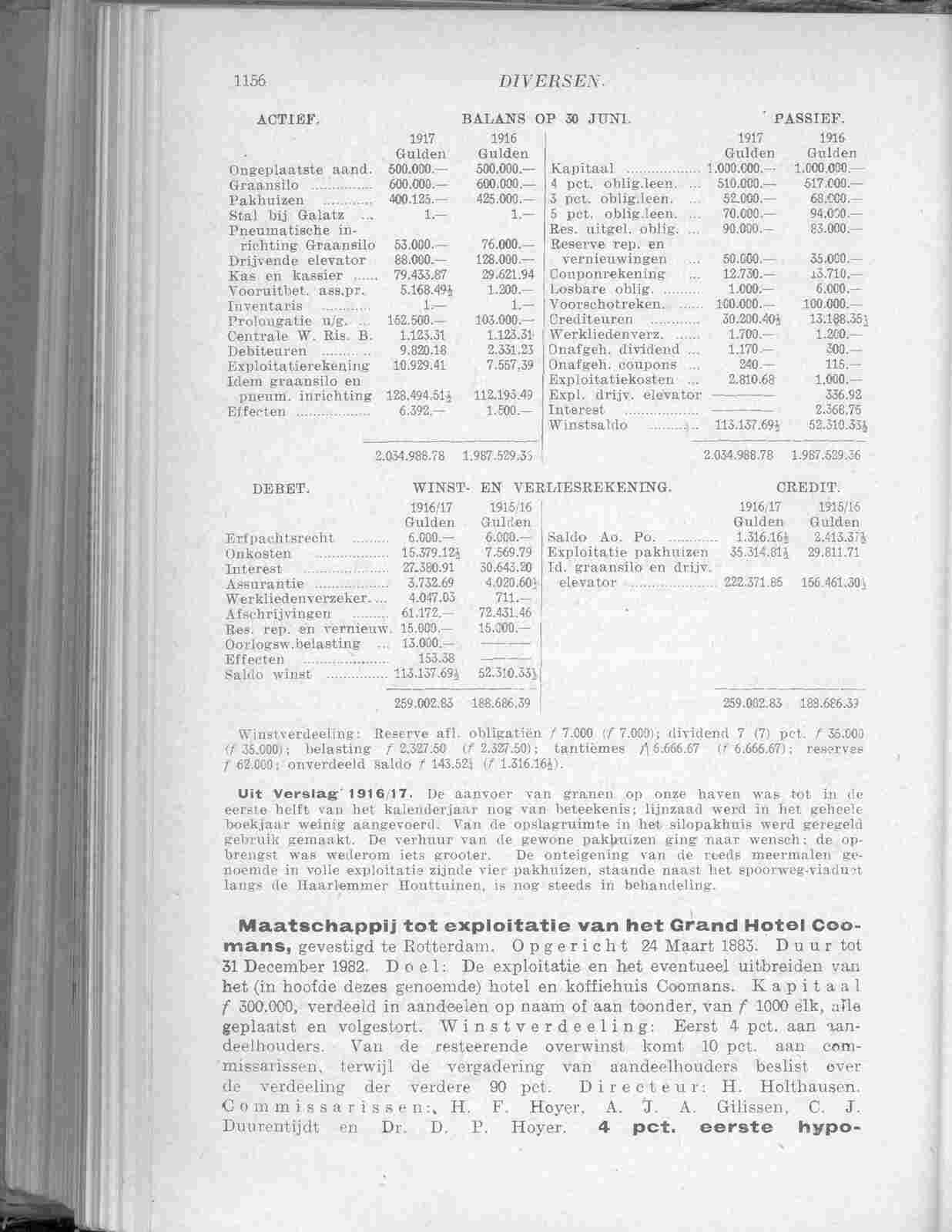 Document Image