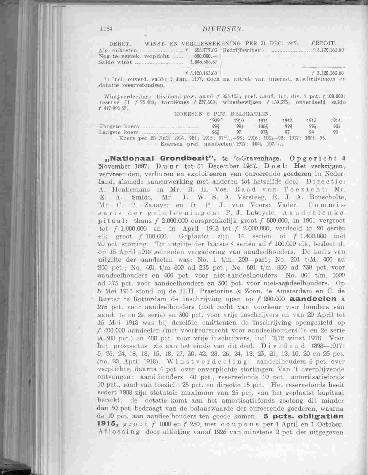 Document Image