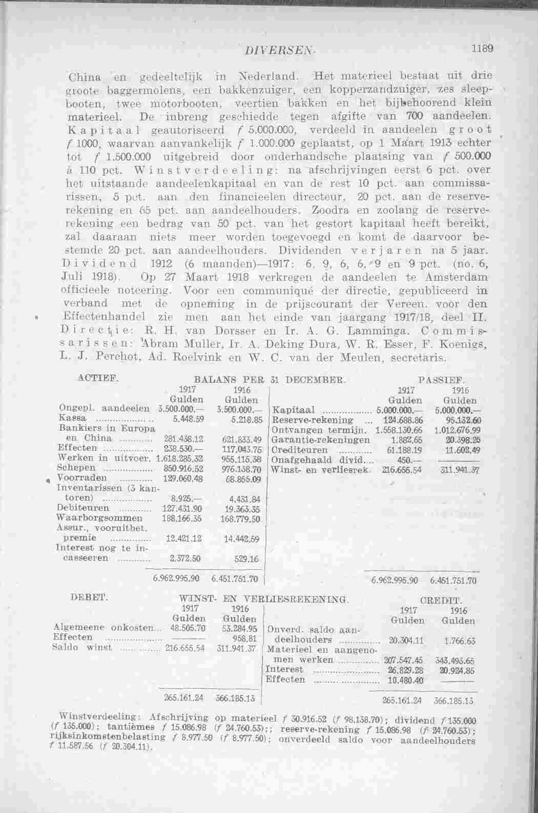 Document Image