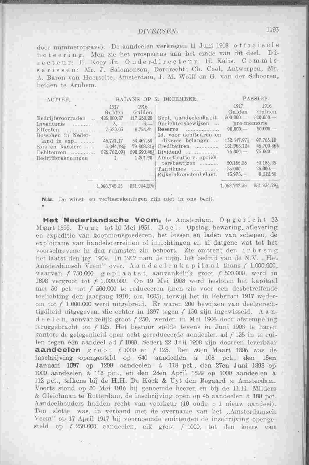 Document Image
