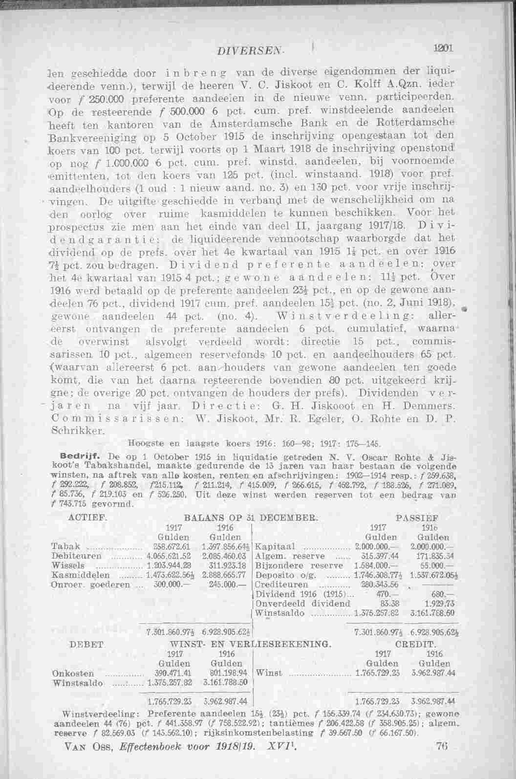Document Image
