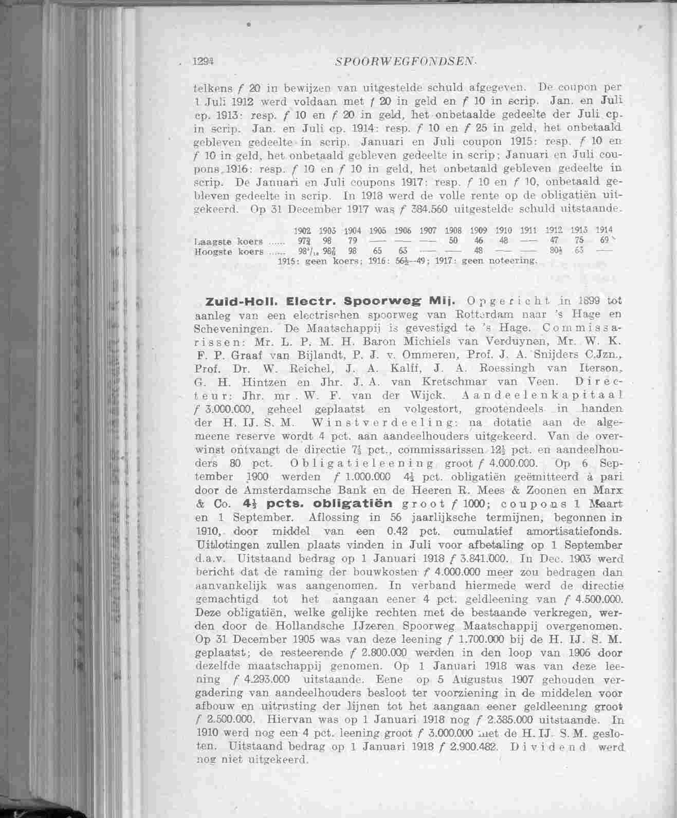 Document Image