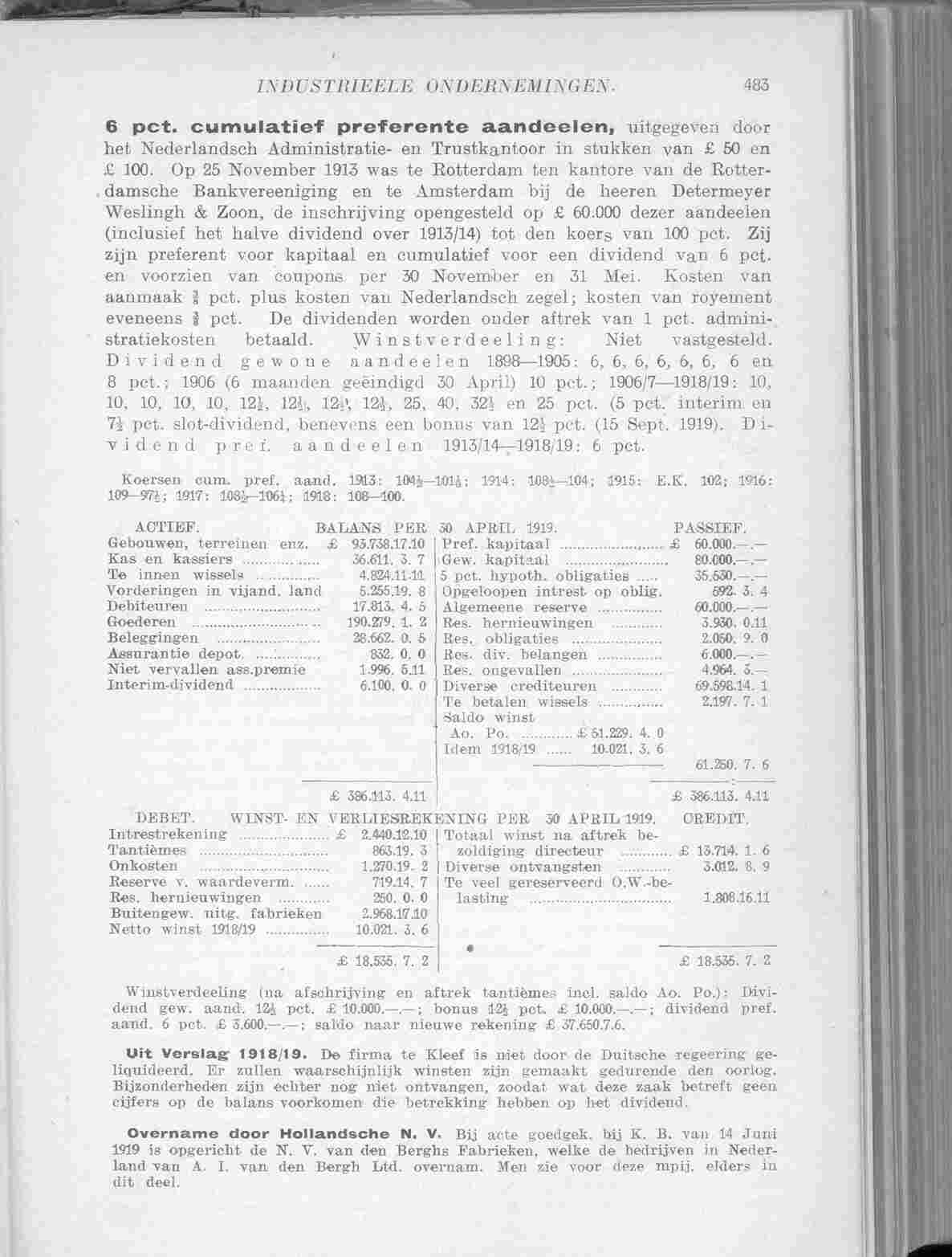 Document Image