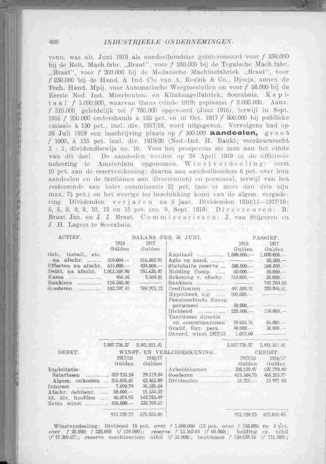 Document Image