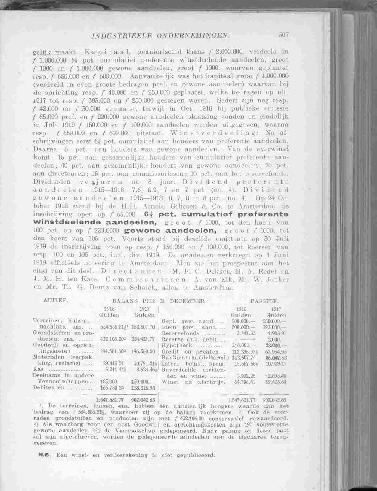 Document Image