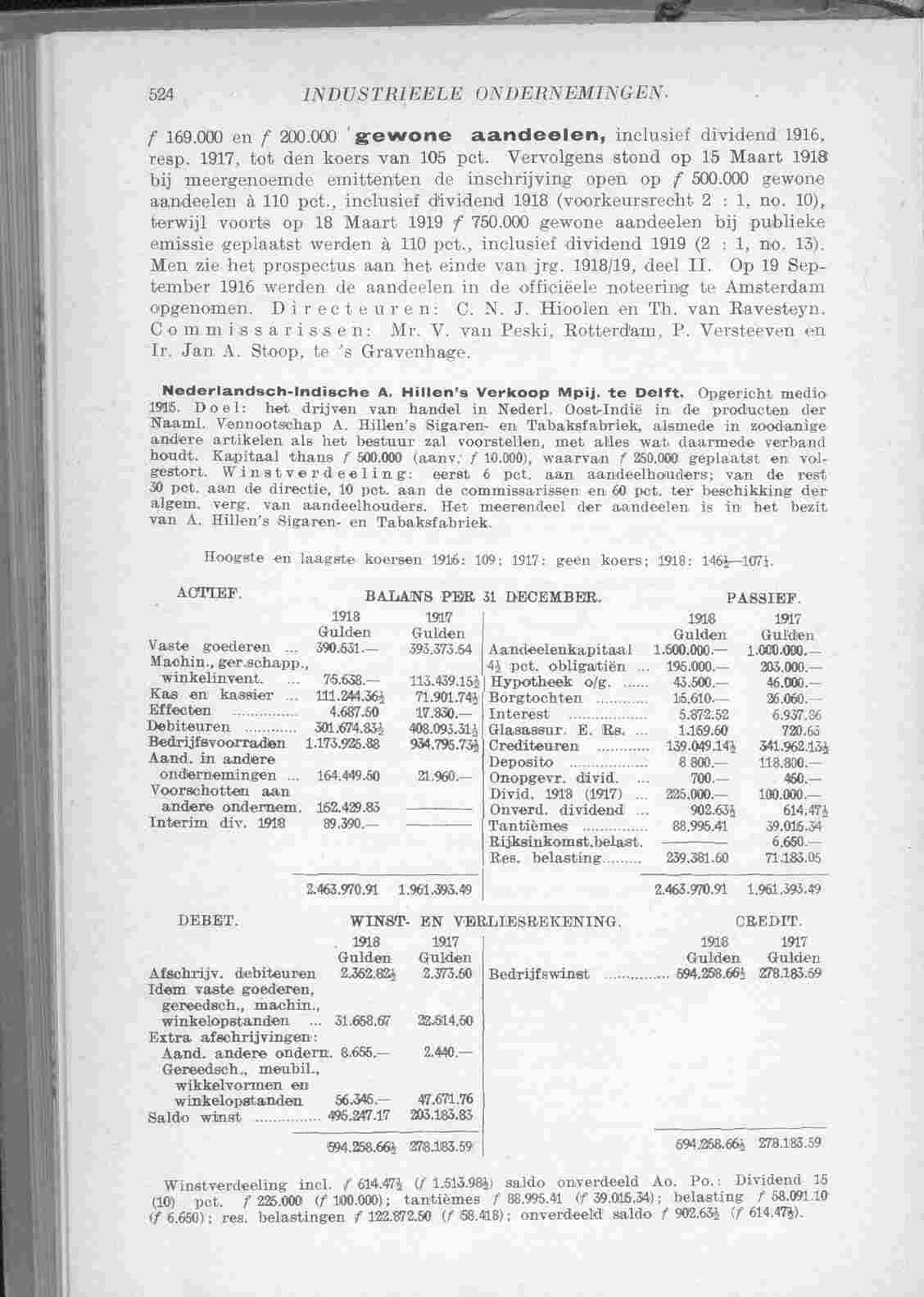 Document Image