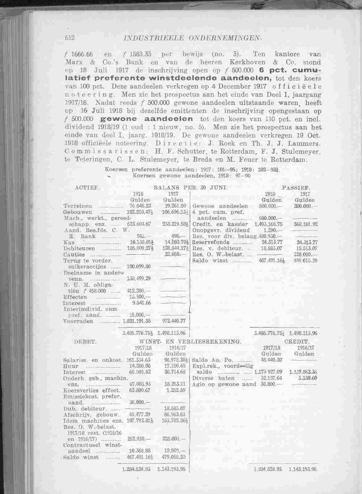 Document Image