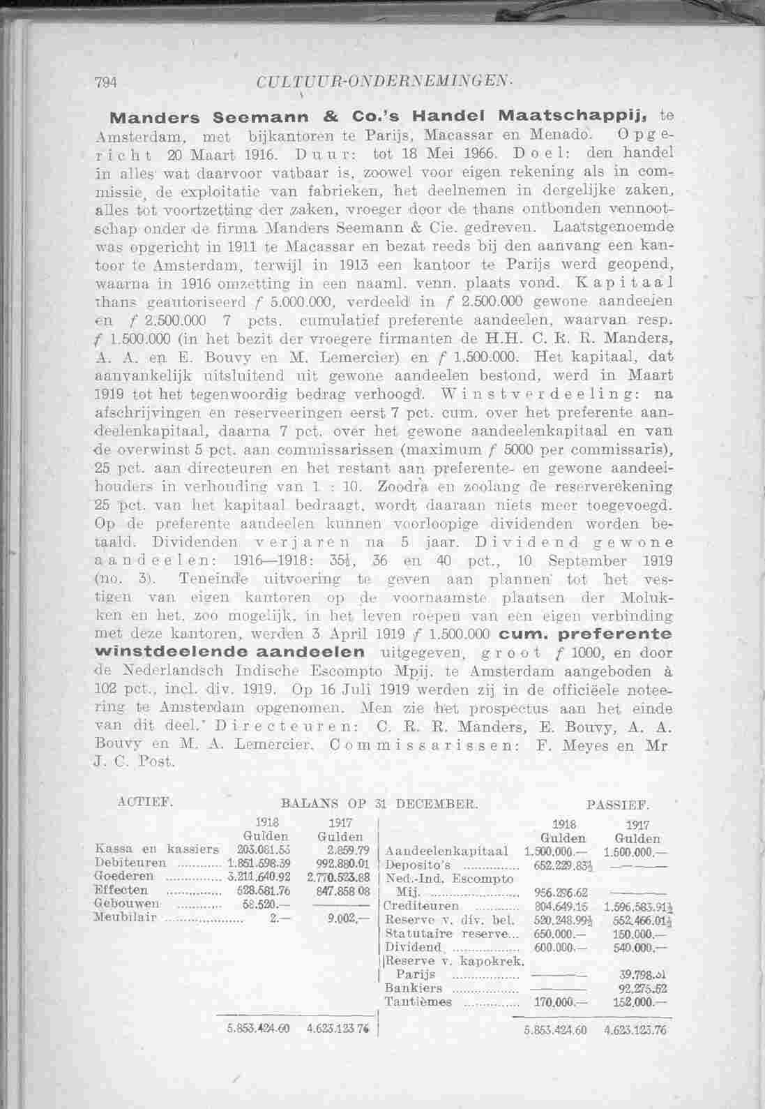 Document Image