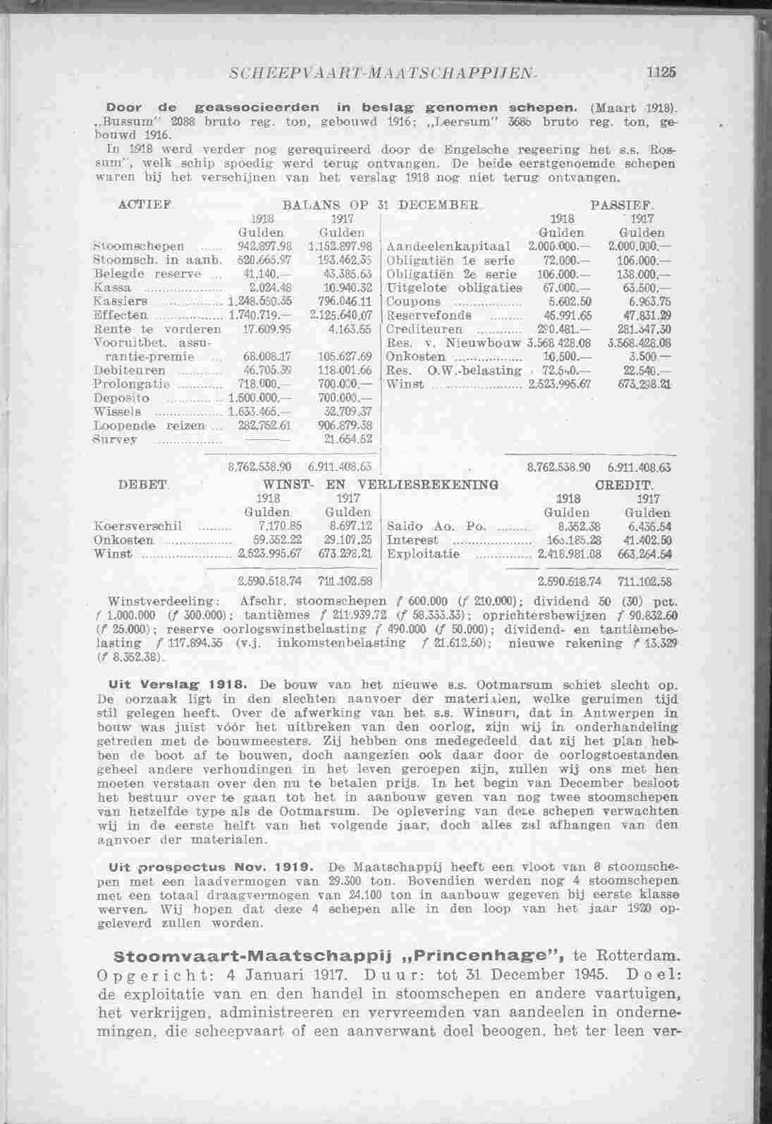 Document Image