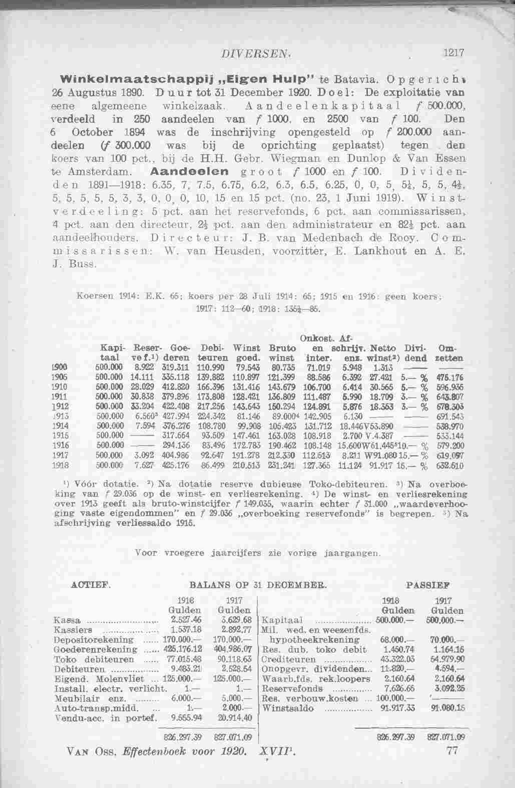 Document Image