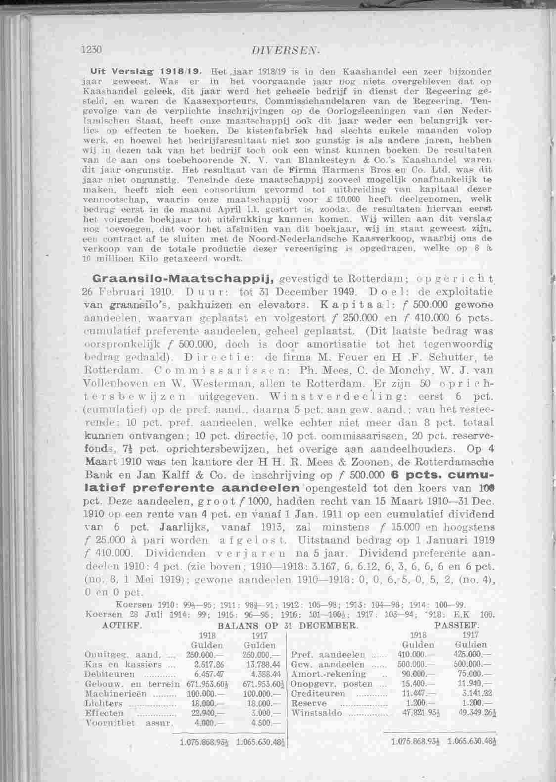Document Image