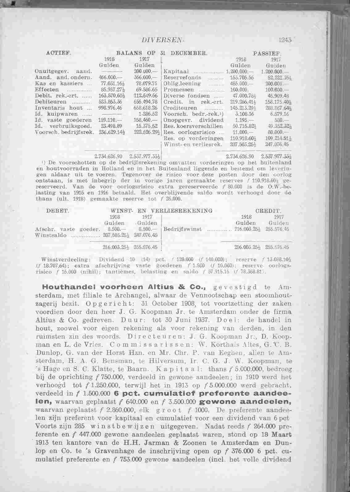 Document Image