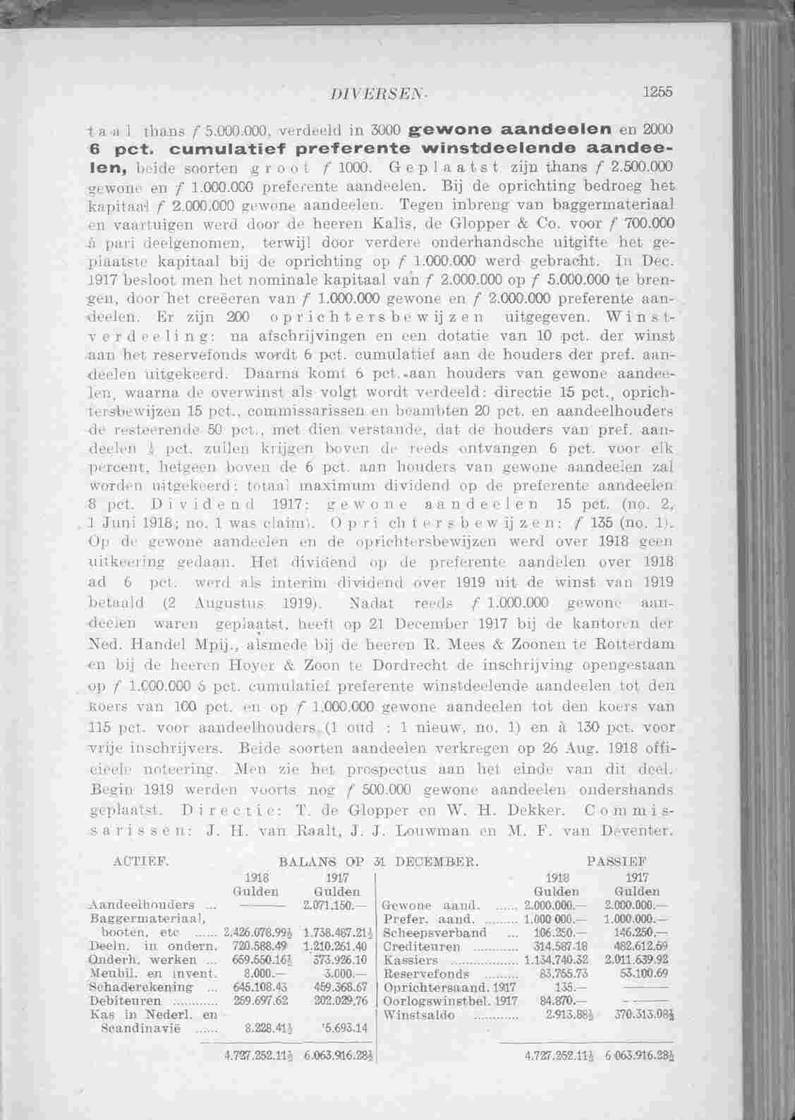 Document Image