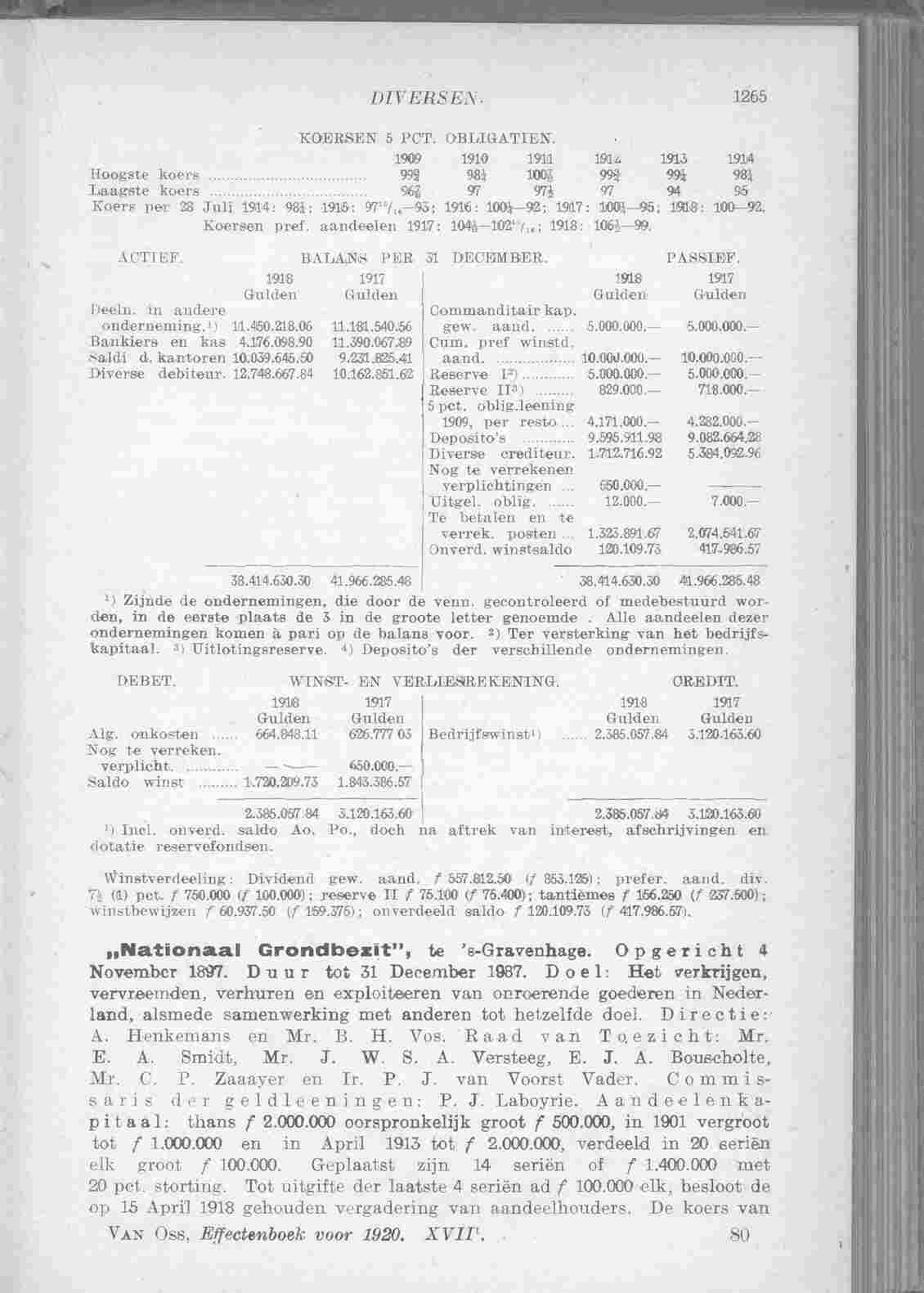 Document Image